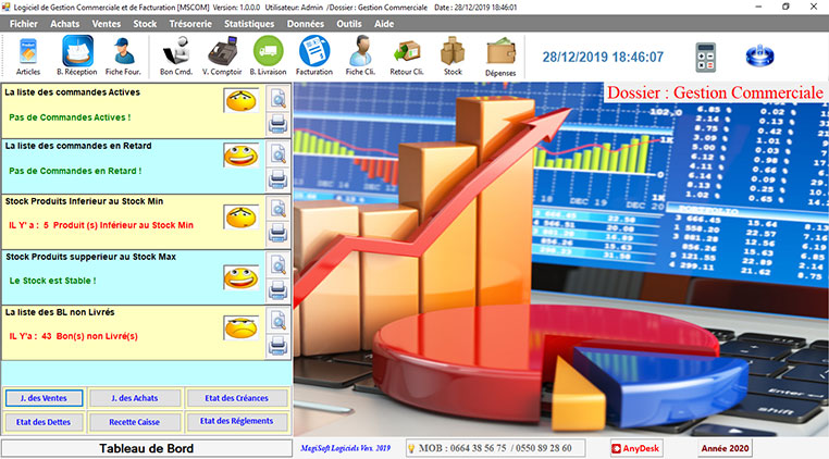 MSCOM